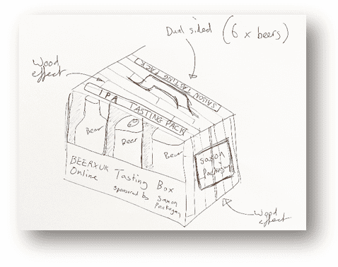 SIBA’s BeerX 2021Mockup