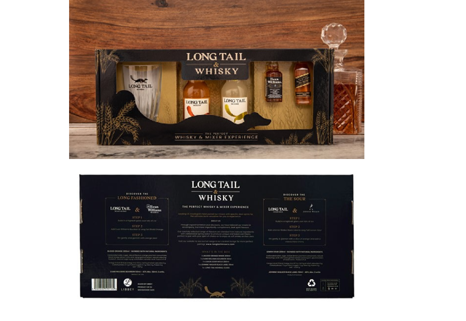 Interactive packaging