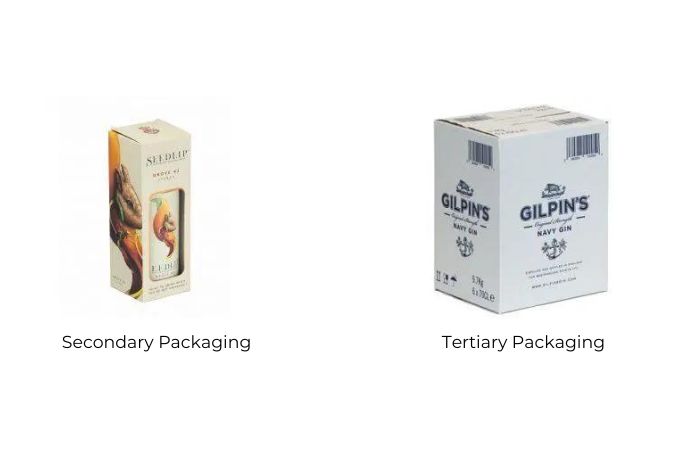 Secondary Tertiary Packaging