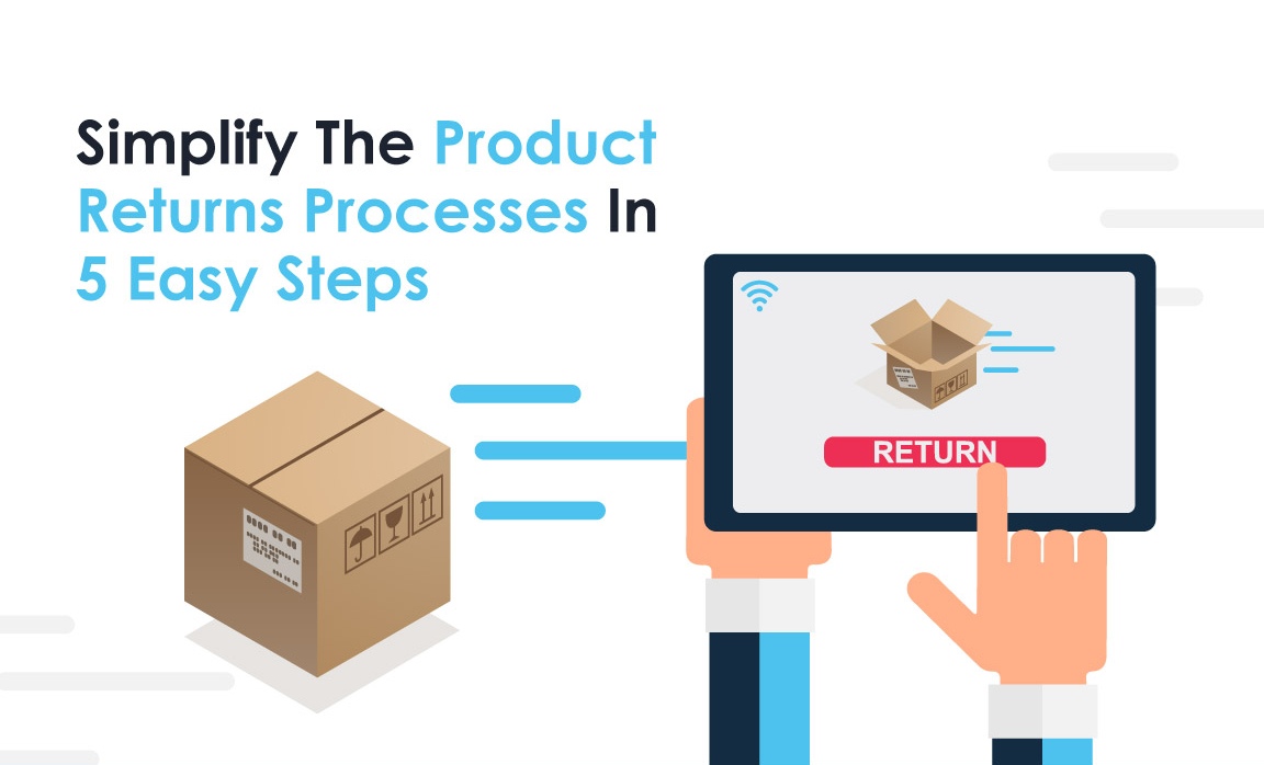 Simplify The Product Returns Processes In 5 Easy Steps