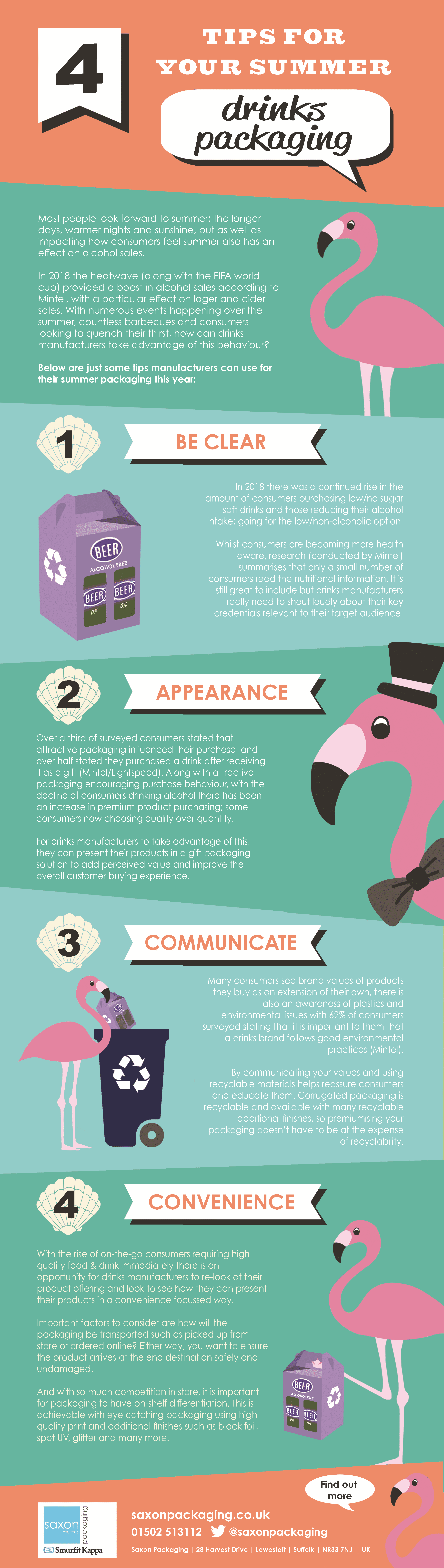 4 tips for your summer drinks packaging min