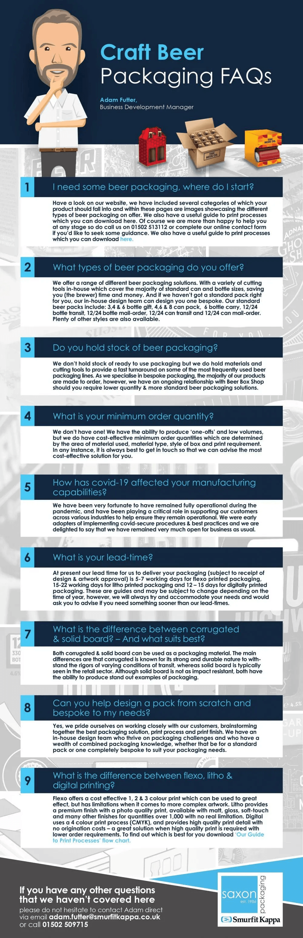Craft Beer Packaging FAQs