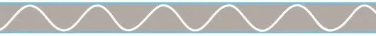 C Flute Material Grade